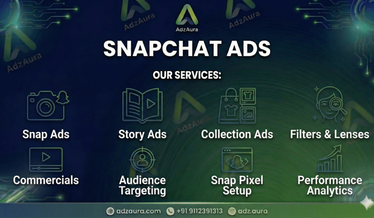 Adzaura Snapchat Ads