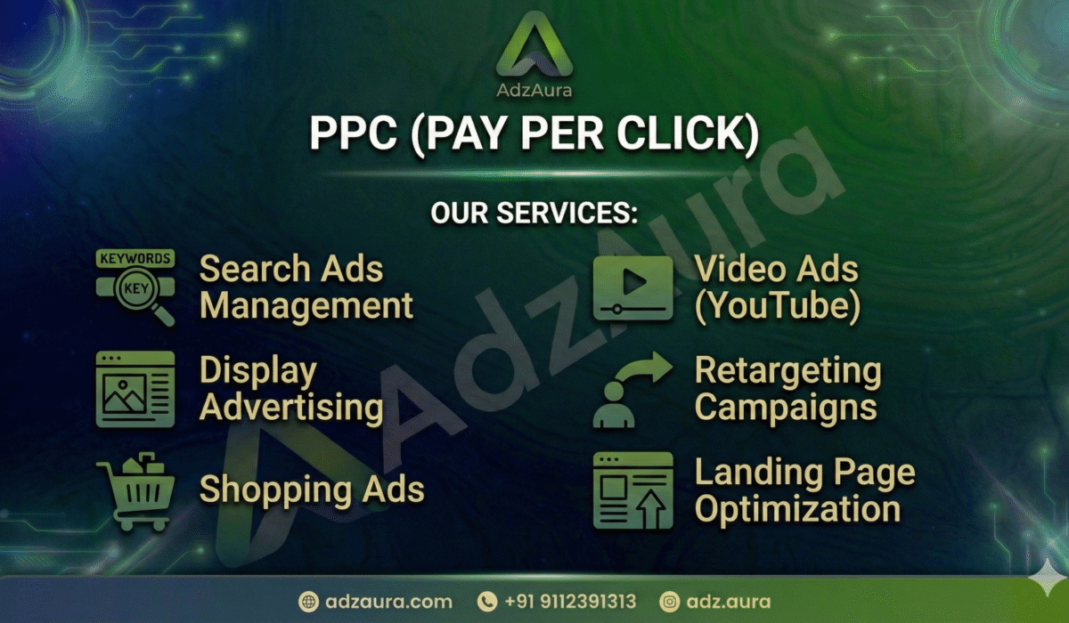 Adzaura PPC